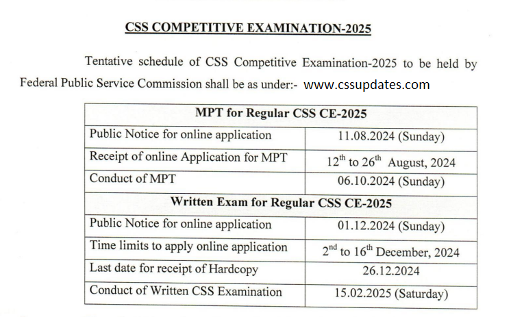 CSS COMPETITIVE EXAMINATION 2025