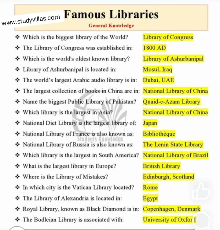 famous library