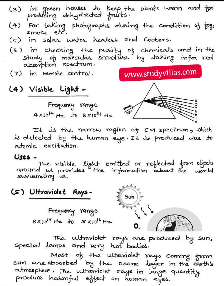 main parts of electromagnetic spectrum