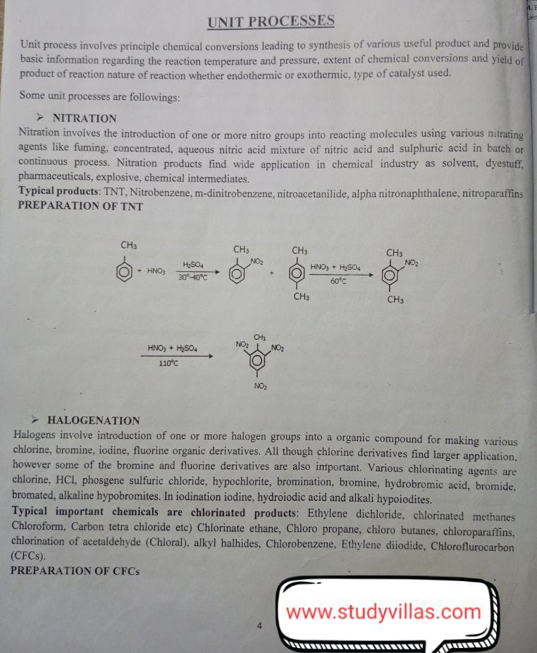 UNIT PROCESS industrial chemistry topic