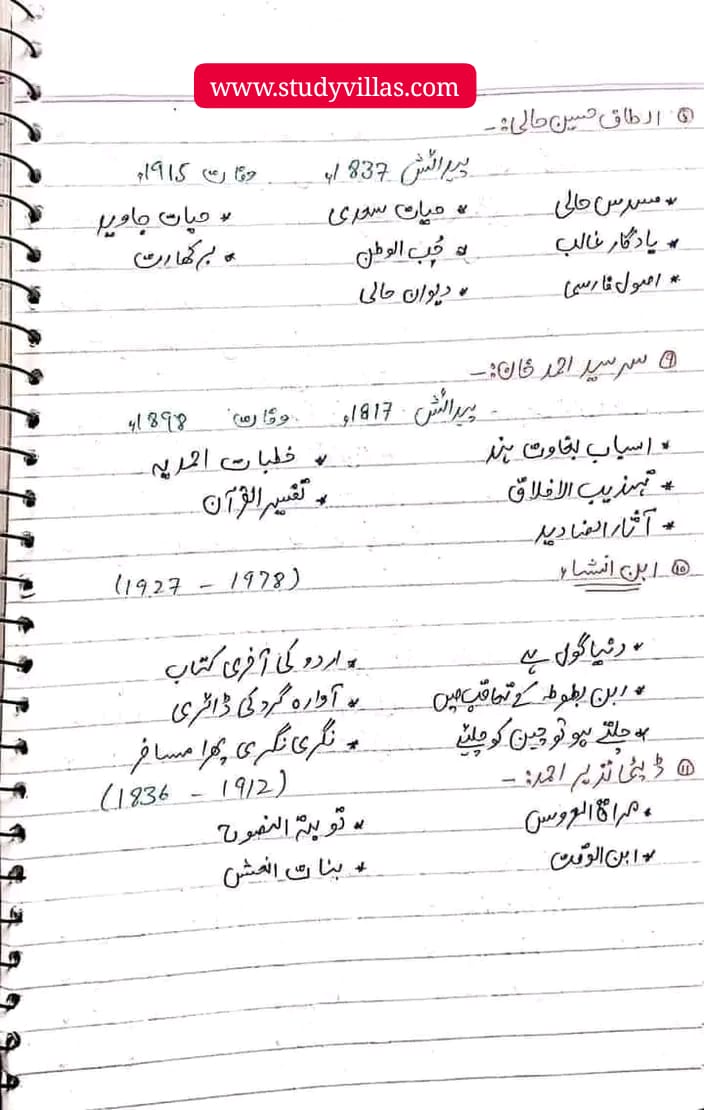 urdu poets and poetry