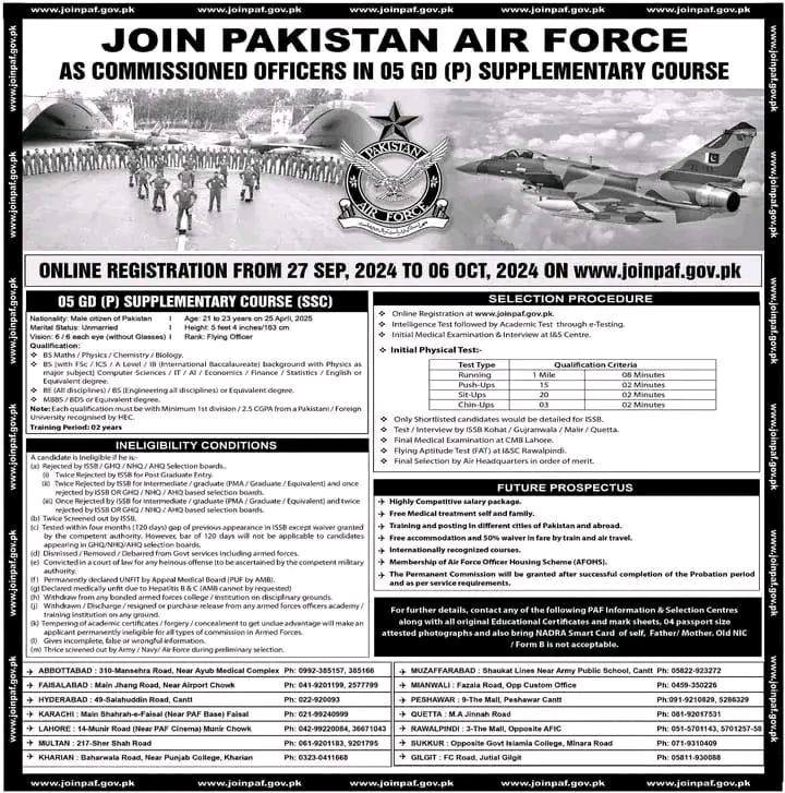 Join PAF as a Commissioned Officer latest vacancies