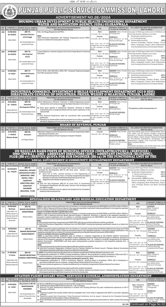 Punjab Public Service Commission latest Jobs 2024 advertisement no 28 complete details vacancies qualification apply process in urdu and English