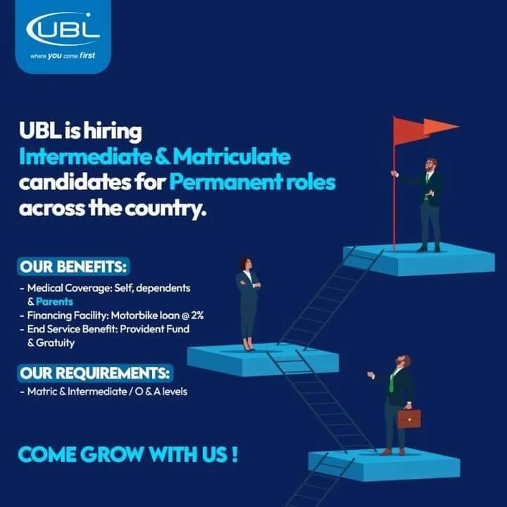 United Bank Limited UBL Jobs 2024 For Male & Female complete details eligibility criteria apply process in urdu and english