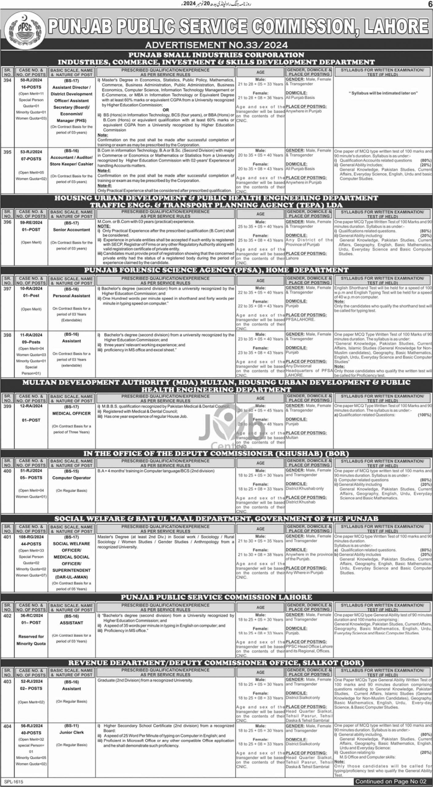 PPSC new Jobs 2024 For Assistant BS-16 Junior Clerk BS-11