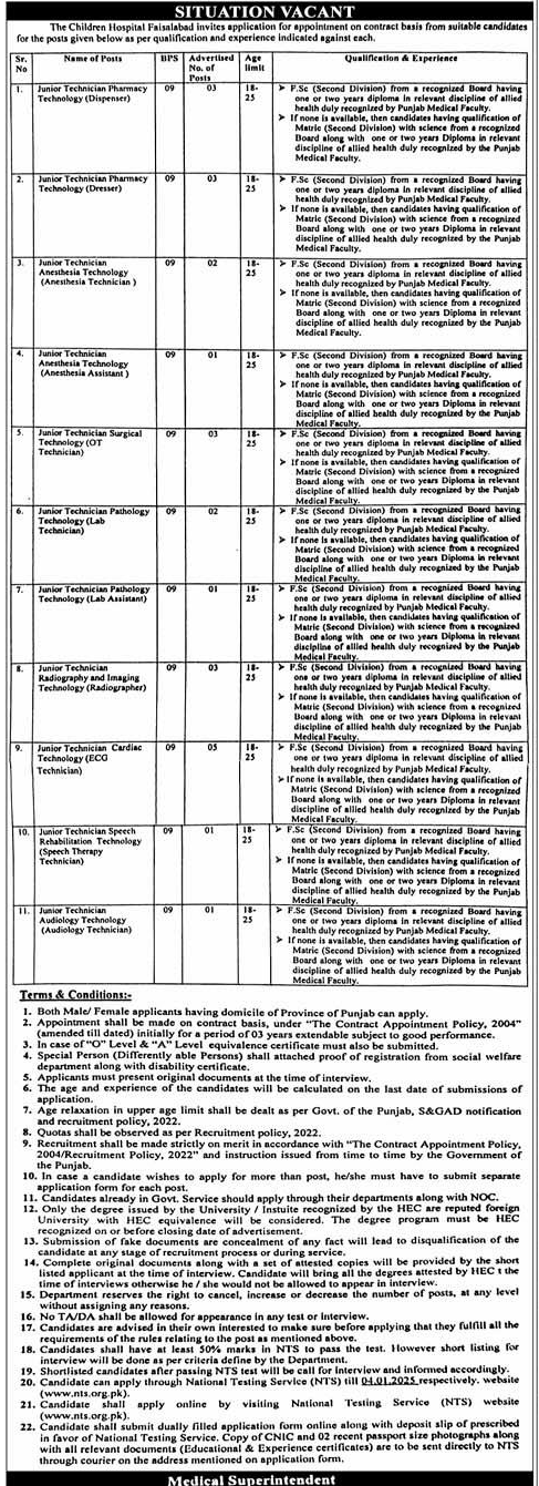 BPS-09 Contract-Based Jobs at Children Hospital Faisalabad 2025