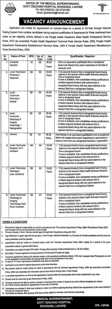 Government Teaching Hospital Shahdara Lahore Jobs 2025