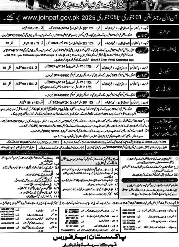 Join Pakistan Air Force PAF Matric Base Jobs 2025