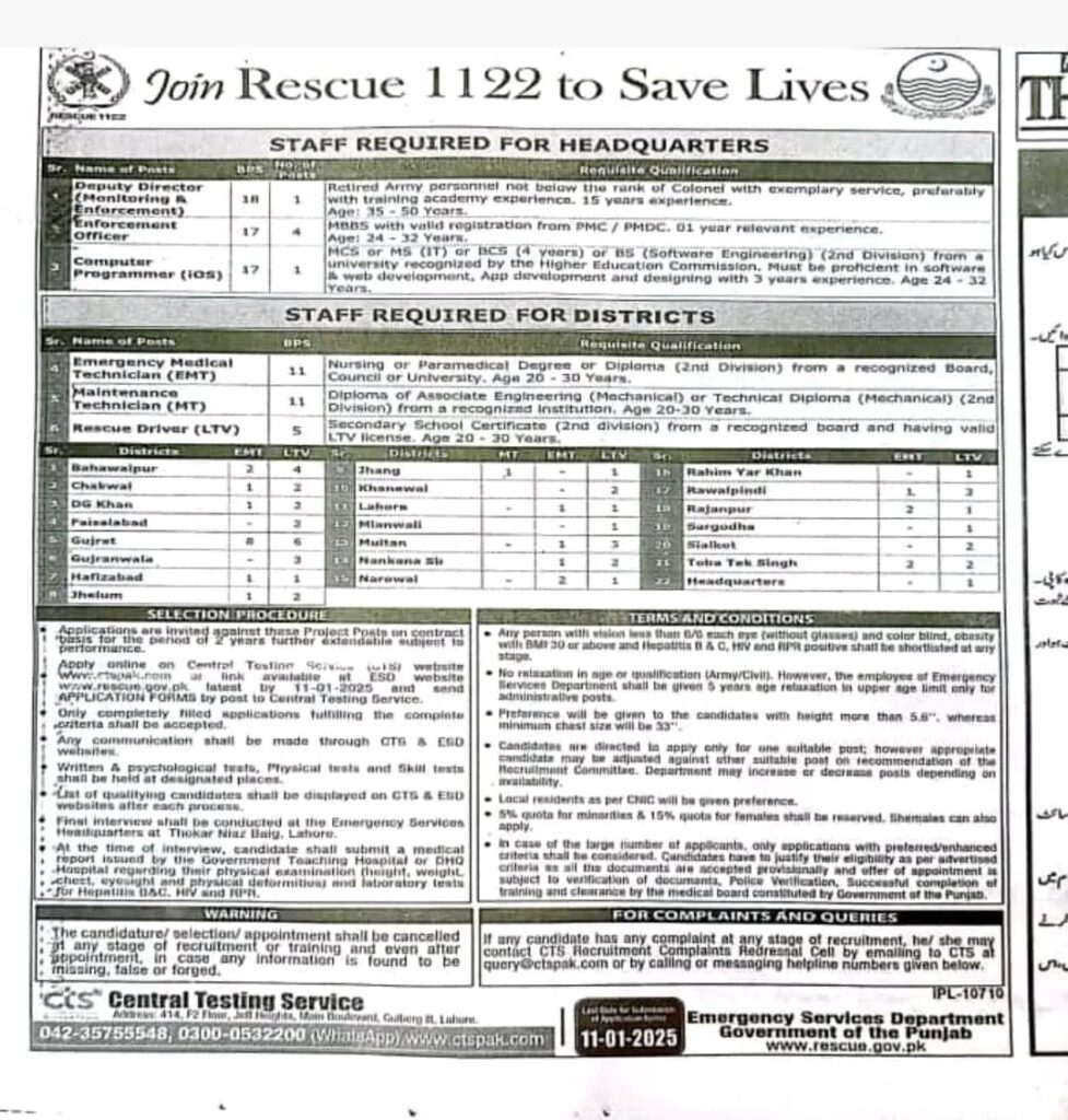 Emergency Service Rescue 1122 Punjab Jobs 2025 Apply Now